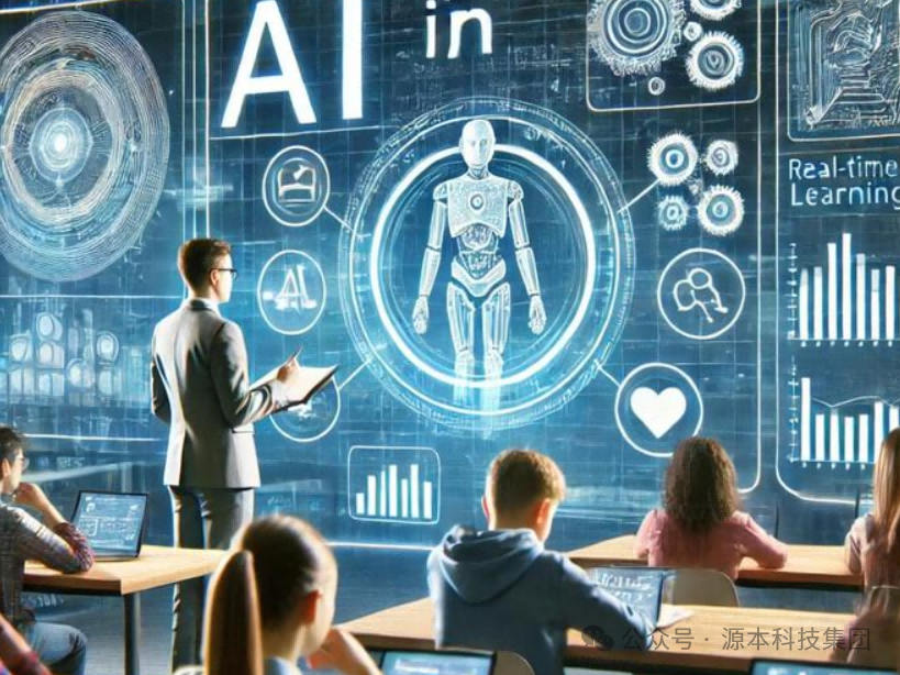 艾弗森贝博ballbet官网科技-本科生掌握大数据、云原生、AI-竞赛保研求职的“超车秘籍”来了！